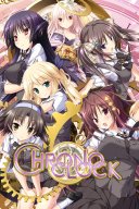ChronoClock YouTube Views and Videos