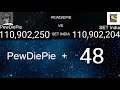 SET India officially Passes PewDiePie
