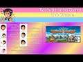 Ready Set Indie Games Live Streams: Goblin Sword (Nintendo Switch)