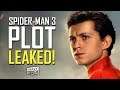 Spider-Man 3: Full Plot Leak Breakdown | Inside Source Reveals Outline Of Early Script Draft