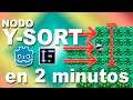 objetos detrás y delante, como RPG | Nodo Y-Sort en Godot Engine