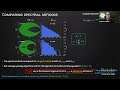 Phase Retrieval In High Dimensions: Statistical And Computational Phase Transitions