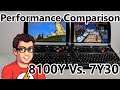 GPD Win 2 - 8100Y Vs. 7Y30 Performance Comparison