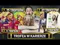 TROFEA W KARIERZE DECYDUJĄ W DRAFCIE! | FIFA 19