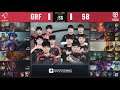 GRF (Viper Kai'sa) VS SB (Route Vayne) Game 2 Highlights - 2020 LCK Spring W6D3