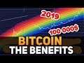 The Benefits of Bitcoin 2019