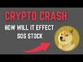 Crypto Is CRASHING | What Does That Mean For SOS Stock?