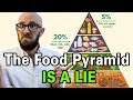 Who Invented the Food Pyramid and Why You'd Be Crazy to Follow It