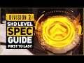 DIVISION 2 SHD LEVEL PRIORITY SPEC GUIDE / DIVISION 2 SHD WATCH