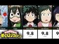 300 Most Handsome & Beautiful My Hero Academia Faces with HotiiBeautii