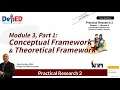 Practical Research 2 Q1 Module 3.1 (Conceptual Framework, Theoretical Framework)
