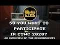 So you want to participate in CTWC