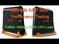Mikrotik hAP Mini Performance Testing