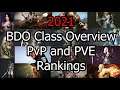 Black Desert Online 2021 complete class review and ranking