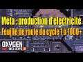 Production d'électricité : feuille de route du cycle 1 à 1000+