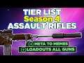 Ranking All Assault Rifles Season 4 Warzone with Meta Top Gun Class Setups & Loadouts by P4wnyhof