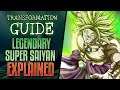 LEGENDARY Super Saiyan Explained