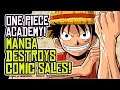 MANGA is DESTROYING U.S. Comic Book Sales! ONE PIECE ACADEMY Announced!