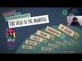 Jackbox Party Pack 7 - Testing the new box - 15th October 2020