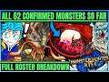 All 62 New Confirmed Monsters Coming to Rise - Monster Breakdown - Monster Hunter Rise! (Discussion)