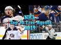 Top 10 Upcoming NHL 2019 Free Agents (Where Will They Go?)