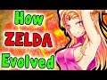 Legend Of Zelda - Evolution of PRINCESS ZELDA (1986 - 2019)