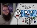 The PROBLEMS in World of Warcraft is THINKING Based!