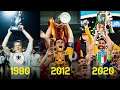EURO Winners Since 1960 - 2020 ⚽ Footchampion