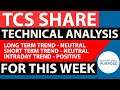 TCS Stock Technical Analysis |  3rd Week Feb 2020