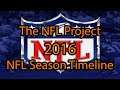 The NFL Project: 2016 NFL Season Timeline