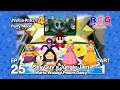 Mario Party 4 SS1 Party Mode EP 25 - Shy Guy's Jungle Jam Wario,Waluigi,Peach,Daisy P1