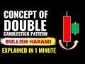 Candlestick Patterns Explained in Hindi : Bullish Harami | Pattern - 1  #shorts #youtubeshorts