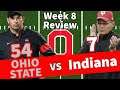 Juice Reviews: Week 8 CFB 2021 Season - #5 Ohio State vs Indiana