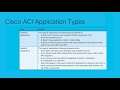 Cisco ACI Stateless Application Development: Module 3