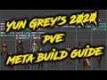 Why you should play Guild Wars in 2020 | PvE Meta Build Guide