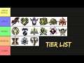 TIER LIST | Call Of Duty Black Ops Prestige Emblems #Shorts