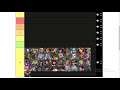 Paladins SEA Ranked (Diamond/Master) Complete Tank Tier List