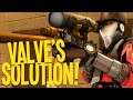 Did Valve's Solution Work?