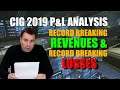 Star Citizen's RECORD BREAKING REVENUES & RECORD BREAKING LOSSES a Cloud Imperium 2019 P&L Analysis