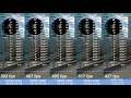 AMD Ryzen 7 2700X RAM Speed Test (Timings) in CS:GO - Windows 10 1903 - ComboPI1.0.0.1