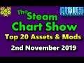 Top 20 Assets and Mods - Cities Skylines - Steam Chart - 2nd November 2019 - i075