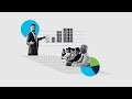 Cisco SecureX Platform Integration Explainer Video