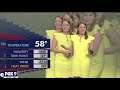 Meteorologist multiplies on screen during graphics glitch but with synced Audio and Effects Meme