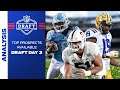 Top Prospects Available in 2021 NFL Draft Day 3 | New York Giants