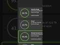 How to set default install location on Xbox
