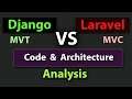 Django To Laravel Transition Guide For Beginners | Learn Laravel As A Django Developer | Analysis