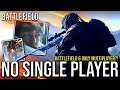 BATTLEFIELD 6 NO SINGLE PLAYER - Next game only multiplayer?! | BATTLEFIELD
