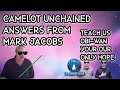 Camelot Unchained 2021, What's Going On?