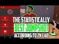 BEST JUMPSHOT IN NBA 2K20 STATISTICALLY ACCORDING TO NBALAB