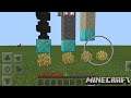 Minecraft - Is there anything that can destroy these plants?